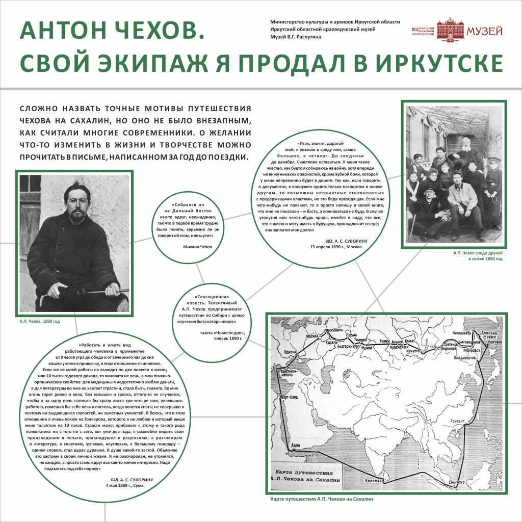 Выставка “Антон Чехов. Свой экипаж я продал в Иркутске” – Иркутский  областной краеведческий музей им. Муравьева-Амурского