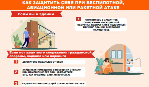 Памятка и видеоролик к действиям при атаке БПЛА